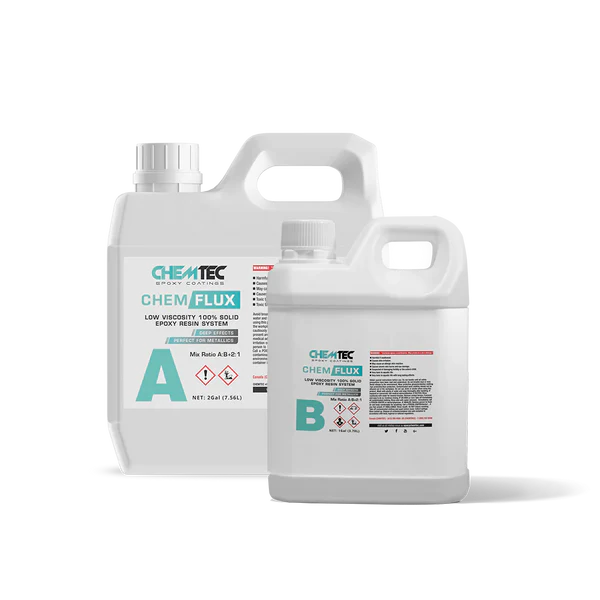 ChemfluxA-B_1080x_95092aee-7134-4fdd-9032-7a611dc8b540
